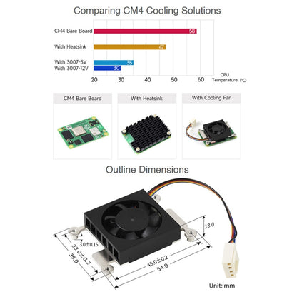 Waveshare Dedicated 3007 Cooling Fan for Raspberry Pi Compute Module 4 CM4, Power Supply:12V - Consumer Electronics by WAVESHARE | Online Shopping UK | buy2fix