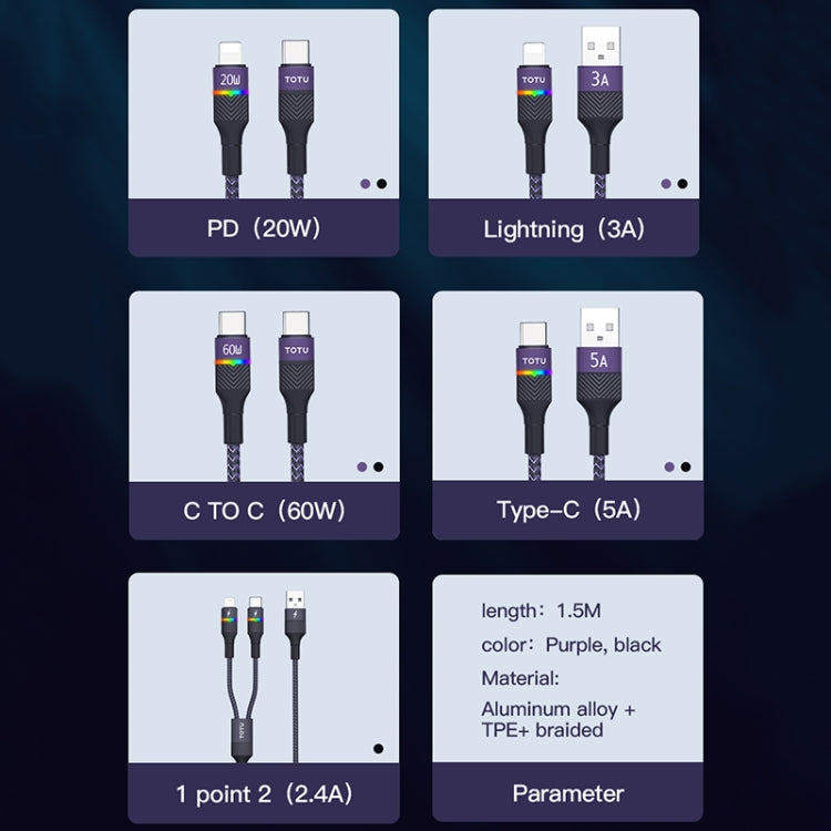 TOTU B2C-001 Journey Series 2 in 1 USB to 8 Pin + Type-C Colorful Breathing Light Data Cable, Length:1.5m(Black) -  by TOTUDESIGN | Online Shopping UK | buy2fix