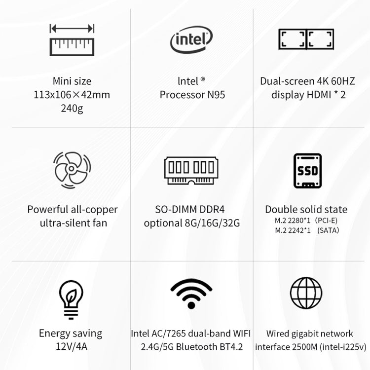 ZX03 Windows 11 Mini PC, Intel Alder Lake N95, Support Dual HDMI Output, Spec:16GB+256GB(EU Plug) -  by buy2fix | Online Shopping UK | buy2fix