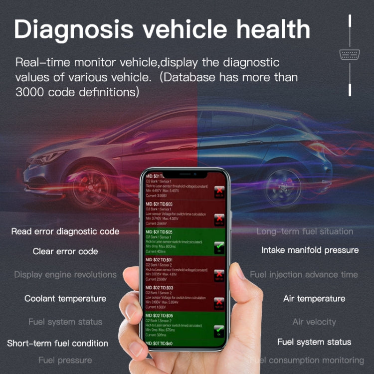 KUULAA KL-DW006 Bluetooth 4.0 OBDII Car Diagnostic Scanner(Dark Green) - In Car by buy2fix | Online Shopping UK | buy2fix