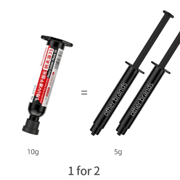 3pcs Qianli MEGA-IDEA Nano Solder Mask 3S Jump Wire UV Dry Fast Curing Glue - Repair & Spare Parts by QIANLI | Online Shopping UK | buy2fix