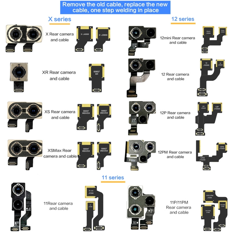 For iPhone 12 Pro Max J10500 i2C Back Facing Telephoto Camera Cable - Repair & Spare Parts by buy2fix | Online Shopping UK | buy2fix