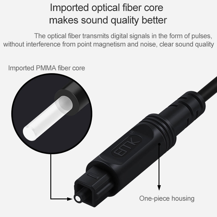 25m EMK OD2.2mm Digital Audio Optical Fiber Cable Plastic Speaker Balance Cable(Silver Grey) - Audio Optical Cables by EMK | Online Shopping UK | buy2fix