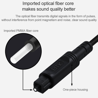 8m EMK OD4.0mm Square Port to Square Port Digital Audio Speaker Optical Fiber Connecting Cable(Sky Blue) - Audio Optical Cables by EMK | Online Shopping UK | buy2fix