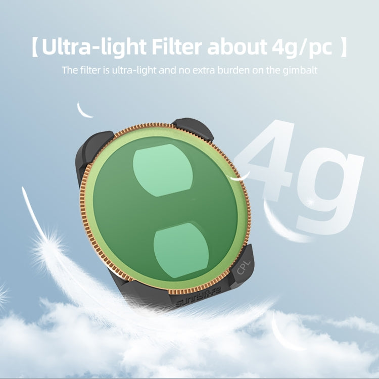 For DJI Air 3 Sunnylife Camera Lens Filter, Filter:ND4/PL - Mavic Lens Filter by Sunnylife | Online Shopping UK | buy2fix