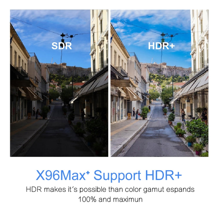 X96 max+ 4K Smart TV Box, Android 9.0, Amlogic S905X3 Quad-Core Cortex-A55,4GB+32GB, Support LAN, AV, 2.4G/5G WiFi, USBx2,TF Card, UK Plug - Consumer Electronics by Beelink | Online Shopping UK | buy2fix