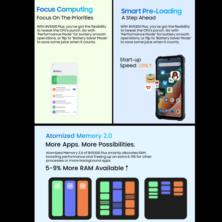 Blackview BV5300 Plus, 8GB+128GB, IP68/IP69K/MIL-STD-810H, 6.1 inch Android 13 MediaTek Helio G72 Octa Core, Network: 4G, OTG(Green) - Blackview by Blackview | Online Shopping UK | buy2fix