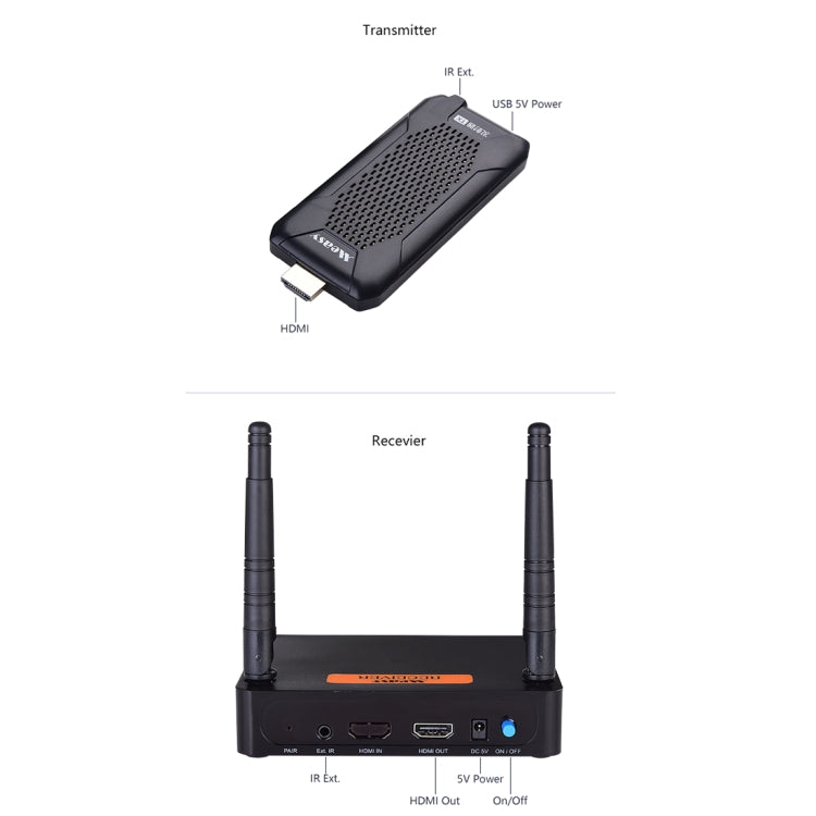 Measy FHD656 Mini 1080P HDMI 1.4 HD Wireless Audio Video Transmitter Receiver Extender Transmission System, Transmission Distance: 100m, EU Plug - Amplifier by Measy | Online Shopping UK | buy2fix