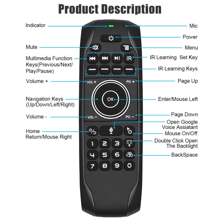 G7V Pro 2.4GHz Fly Air Mouse LED Backlight Wireless Keyboard Remote Control with Gyroscope for Android TV Box / PC, Support Intelligent Voice - MINI PC Accessories & Gadgets by buy2fix | Online Shopping UK | buy2fix