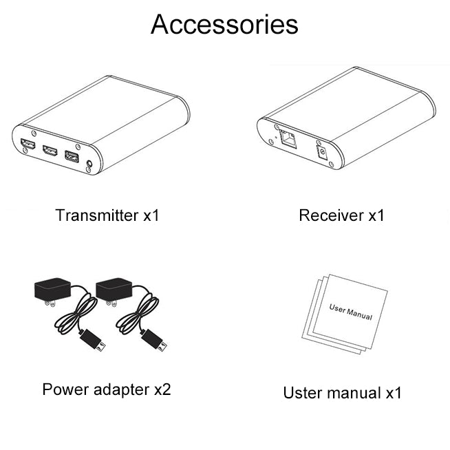 OPT882-KVM HDMI Extender (Receiver & Sender) Fiber Optic Extender with USB Port and KVM Function, Transmission Distance: 20KM (EU Plug) - Amplifier by buy2fix | Online Shopping UK | buy2fix