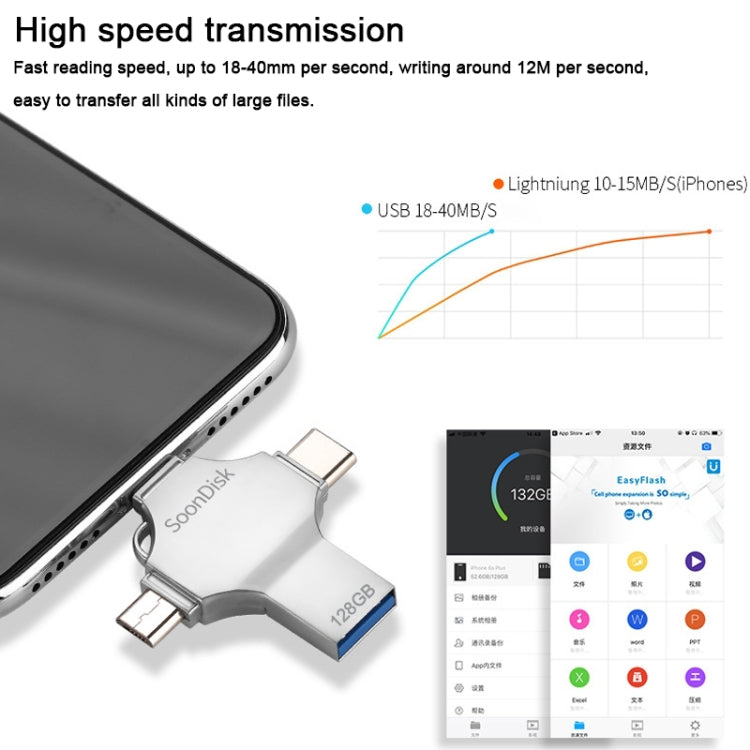 4 in 1 128GB USB 3.0 + 8 Pin + Mirco USB + USB-C / Type-C Dual-use Flash Drive with OTG Function - U Disk & Card Reader by buy2fix | Online Shopping UK | buy2fix