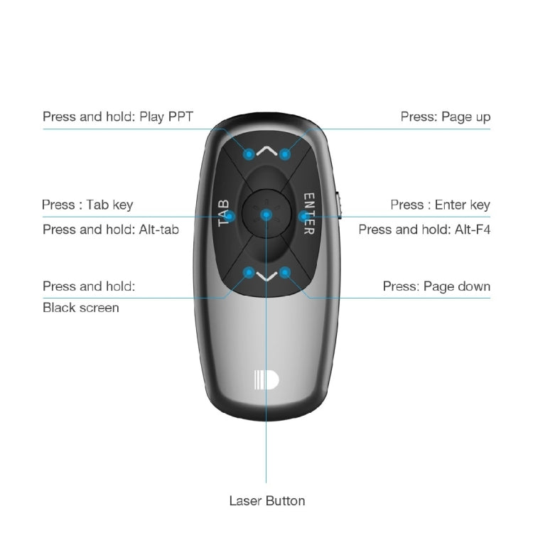 Doosl DSIT011 2.4GHz Mini Rechargeable PowerPoint Presentation Remote Control, Control Distance: 100m(Black) - Computer & Networking by DOOSL | Online Shopping UK | buy2fix