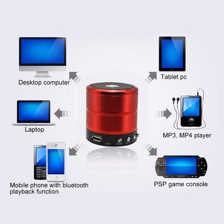 WS-887 Bluetooth Speaker with Lanyard, Support Hands-free Call & FM & U Disk & TF Card & AUX(Red) - Mini Speaker by buy2fix | Online Shopping UK | buy2fix