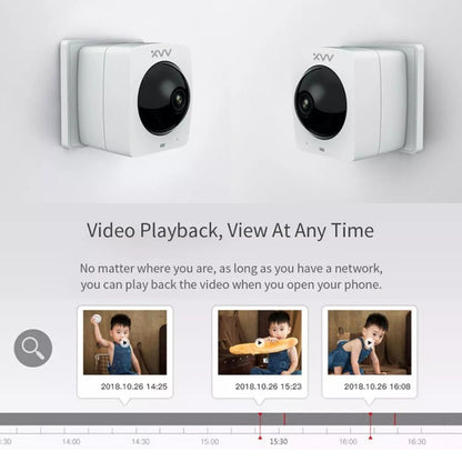 Original Xiaomi Youpin XiaoVV 1080P 2 Million Pixel Smart Panoramic Camera, Support Infrared Night Vision & AI Humanoid Detection & Voice Intercom & 128GB Micro SD Card, US Plug(White) - Security by Xiaomi | Online Shopping UK | buy2fix