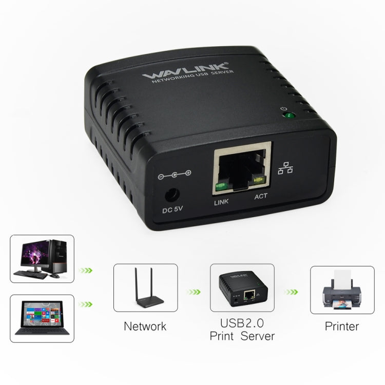 WAVLINK USB 2.0 Networking Server, EU Plug - Printer Accessories by WAVLINK | Online Shopping UK | buy2fix