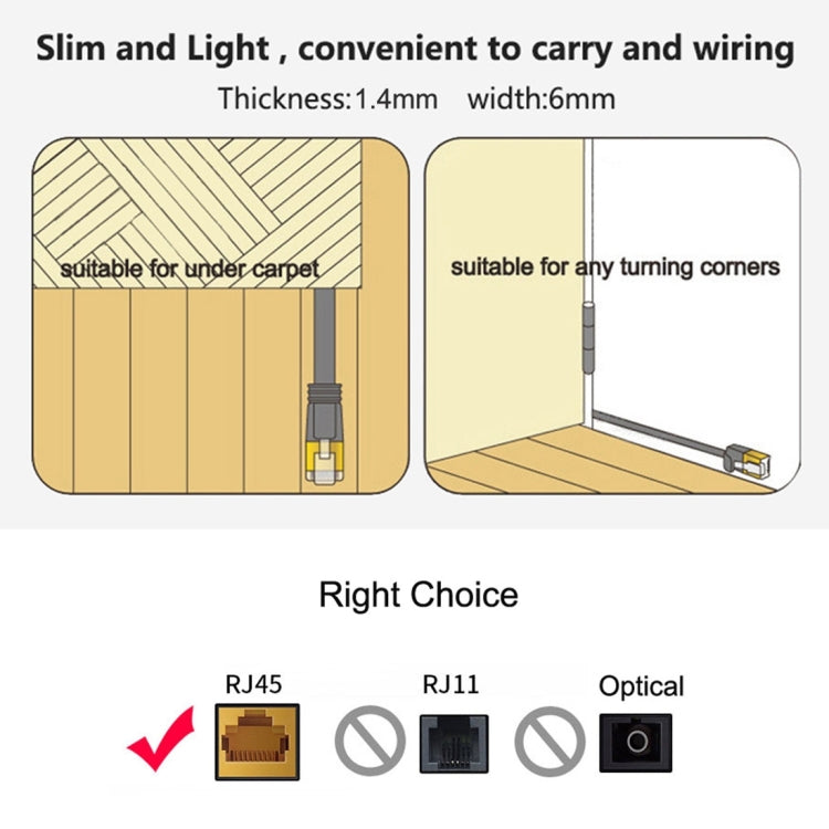 1.8m CAT7 10 Gigabit Ethernet Ultra Flat Patch Cable for Modem Router LAN Network - Built with Shielded RJ45 Connectors (Black) - Lan Cable and Tools by buy2fix | Online Shopping UK | buy2fix