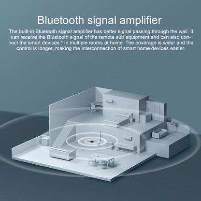 Original Xiaomi Smart Central Hub Gateway Quad-core Built-in Bluetooth Signal Amplifier, AU Plug - Consumer Electronics by Xiaomi | Online Shopping UK | buy2fix