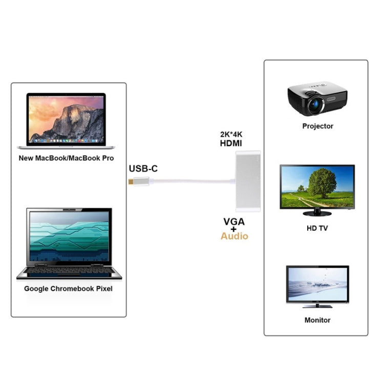 USB 2.0 + Audio Port + VGA + HDMI to USB-C / Type-C HUB Adapter (Silver) - Computer & Networking by buy2fix | Online Shopping UK | buy2fix