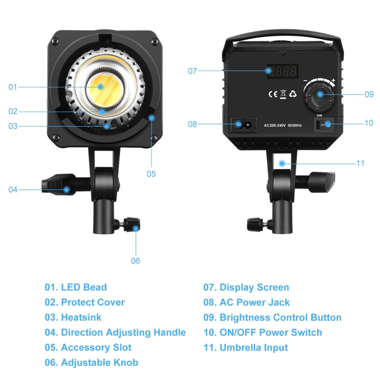 PULUZ 220V 150W 3200K-5600K Studio Video Light + 2.8m Light Holder + 65cm Foldable Lantern Softbox Photography Kit(EU Plug) - Shoe Mount Flashes by PULUZ | Online Shopping UK | buy2fix