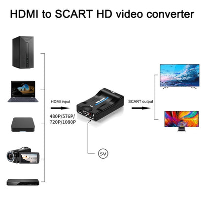 S-HDMI-1563B_5.jpg@a5862a4db2decdbafb5e562f0f7c0836