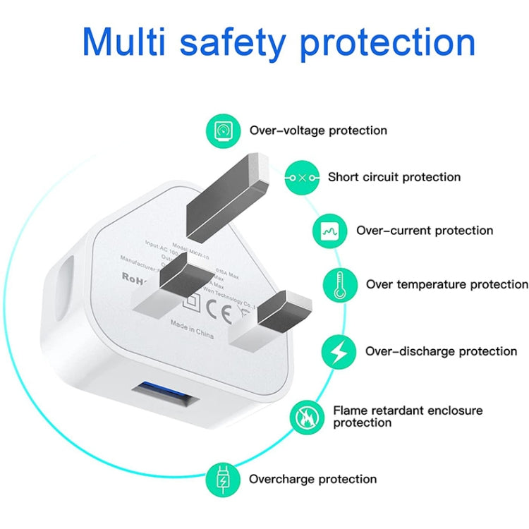 5V / 1A (UK Plug) USB Charger Adapter For  iPhone, Galaxy, Huawei, Xiaomi, LG, HTC and Other Smart Phones, Rechargeable Devices(White) - Apple Accessories by buy2fix | Online Shopping UK | buy2fix