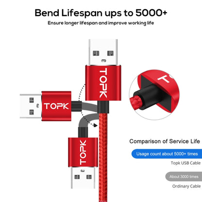 TOPK 2m 2.4A Max USB to 90 Degree Elbow Magnetic Charging Cable with LED Indicator, No Plug(Red) - Mobile Accessories by TOPK | Online Shopping UK | buy2fix