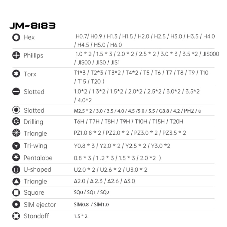 JAKEMY JM-8183 145 in 1 Manual Multi-purpose Tool Screwdriver Set - Screwdriver Set by JAKEMY | Online Shopping UK | buy2fix