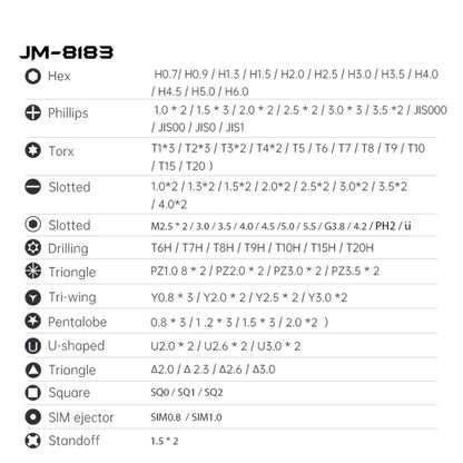 JAKEMY JM-8183 145 in 1 Manual Multi-purpose Tool Screwdriver Set - Screwdriver Set by JAKEMY | Online Shopping UK | buy2fix