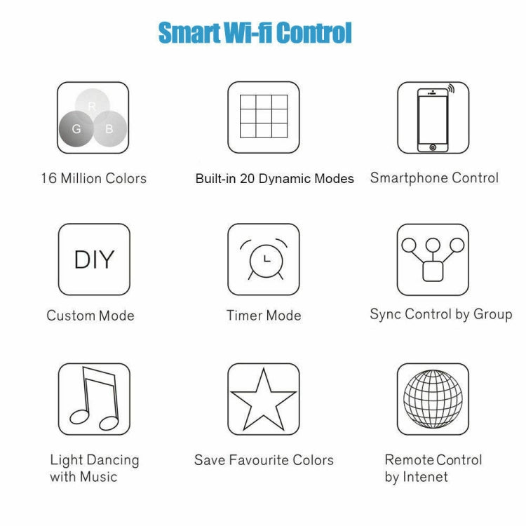 5M 5050 RGB LED Strip Light WIFI Smart Home Power Kit Set (Not waterproof) - Bare Board Light by buy2fix | Online Shopping UK | buy2fix