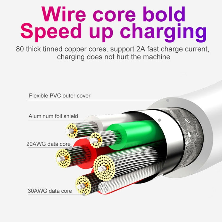 SDC-30W 2 in 1 USB to 8 Pin Data Cable + 30W QC 3.0 USB + 2.4A Dual USB 2.0 Ports Mobile Phone Tablet PC Universal Quick Charger Travel Charger Set,  UK Plug - Mobile Accessories by buy2fix | Online Shopping UK | buy2fix