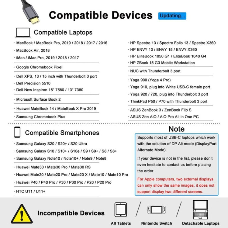 ZS-SGSHDMI USB-C / Type-C to Dual HDMI Adapter - Computer & Networking by buy2fix | Online Shopping UK | buy2fix