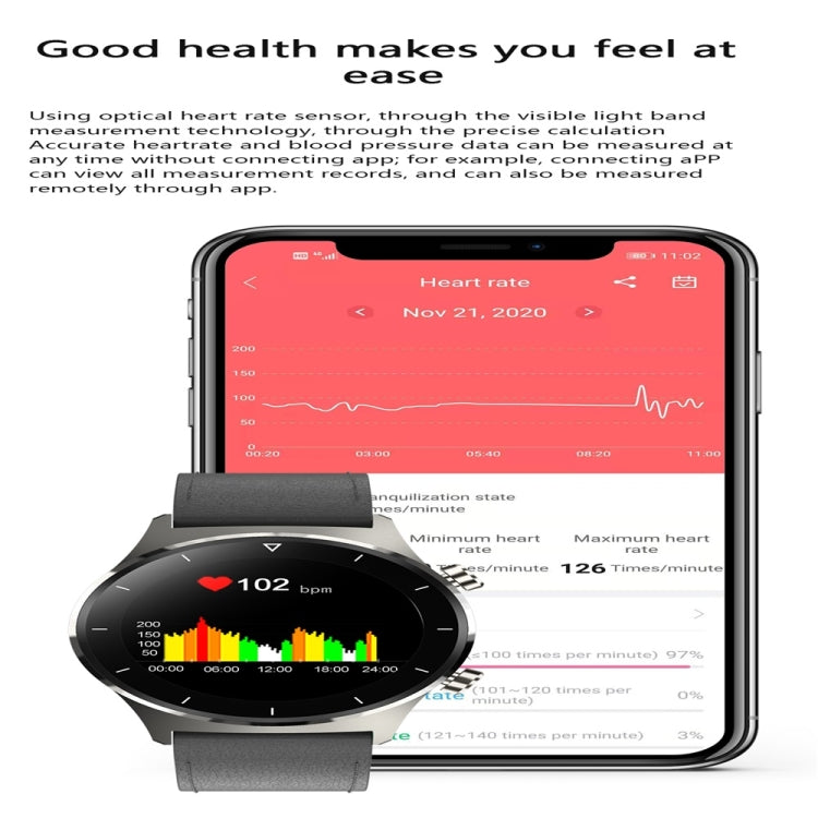 E13 1.28 inch IPS Color Screen Smart Watch, IP68 Waterproof, Silicone Watchband,Support Heart Rate Monitoring/Blood Pressure Monitoring/Blood Oxygen Monitoring/Sleep Monitoring(Black) - Smart Wear by buy2fix | Online Shopping UK | buy2fix