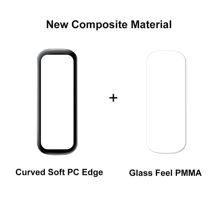 1 PC For Samsung Galaxy Fit 2 ENKAY Hat-Prince 3D Full Coverage Soft PC Edge + PMMA HD Screen Protector Film - Screen Protector by ENKAY | Online Shopping UK | buy2fix
