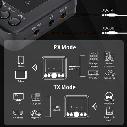 GTMEDIA RT05 Bluetooth 5.0 Audio Receiver & Transmitter 2 in 1 Adapter - Audio Receiver Transmitter by buy2fix | Online Shopping UK | buy2fix