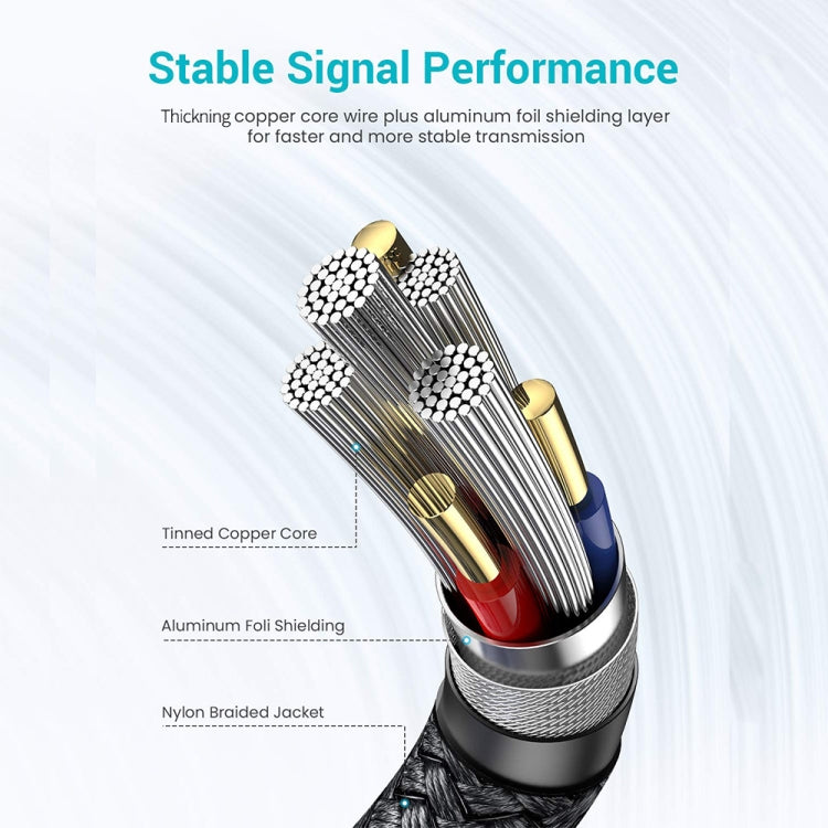 JUNSUNMAY 2A USB 3.0 Male to Female Extension Cord High Speed Charging Data Cable, Length:1m - USB Cable by JUNSUNMAY | Online Shopping UK | buy2fix