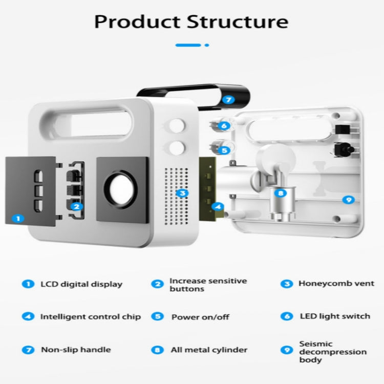 12V Car Air Pump Car Portable Tire Electric Pump, Style:Digital Version (White) - In Car by buy2fix | Online Shopping UK | buy2fix