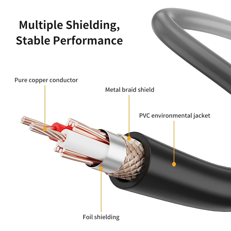 3.5mm To Caron Male Sound Card Microphone Audio Cable, Length:5m - Microphone Audio Cable & Connector by buy2fix | Online Shopping UK | buy2fix