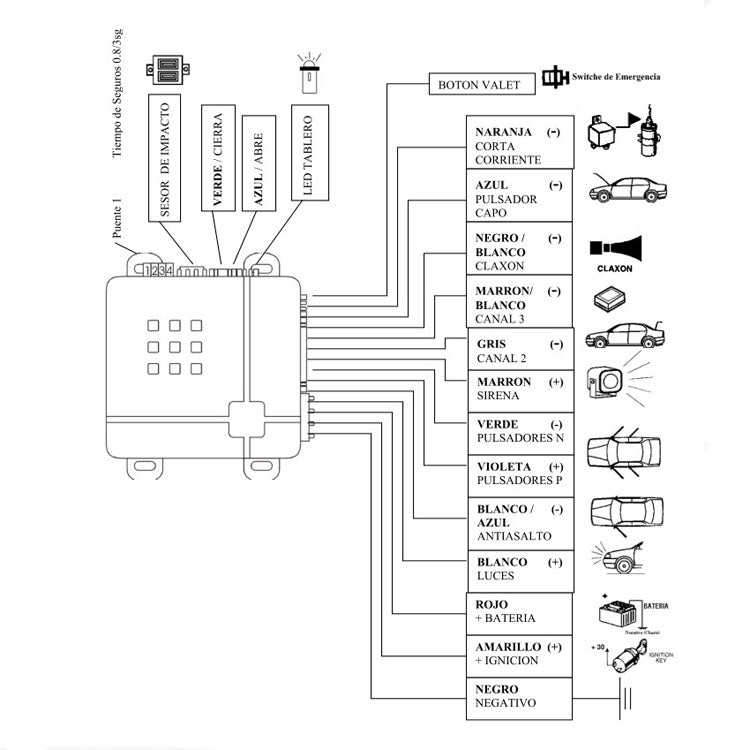 2 Set Car Alarm Remote Control Alarm With Alarm Horn - Security Alarm System by buy2fix | Online Shopping UK | buy2fix