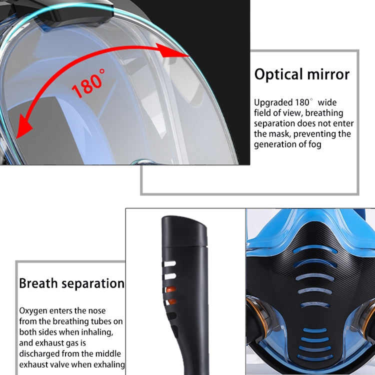 Snorkeling Mask Double Tube Silicone Full Dry Diving Mask Adult Swimming Mask Diving Goggles, Size: S/M(White/Blue) - DJI & GoPro Accessories by buy2fix | Online Shopping UK | buy2fix