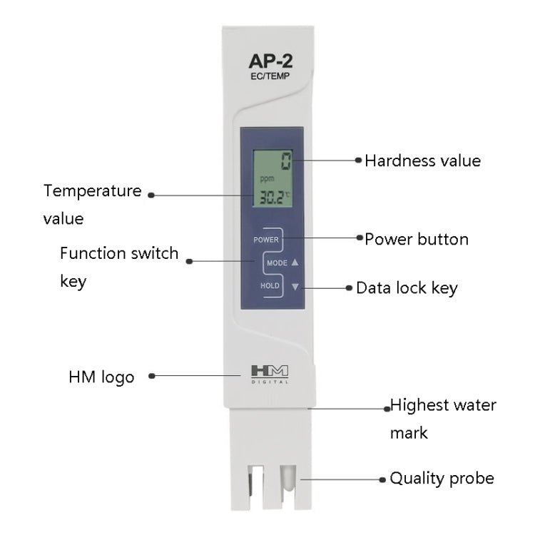 AP-2 HM Conductivity Pen TDS Pen Conductivity Meter - Other Tester Tool by buy2fix | Online Shopping UK | buy2fix