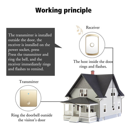 CACAZI FA50 1 For 1 Push-button Self-generating Wireless Doorbell, Plug:AU Plug(Gold) - Wireless Doorbell by CACAZI | Online Shopping UK | buy2fix