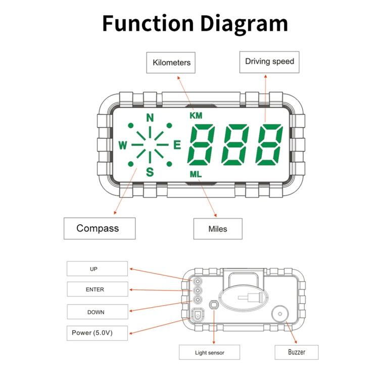 C3010 Car Head-up Display Speed Alarm(English Version) - In Car by buy2fix | Online Shopping UK | buy2fix