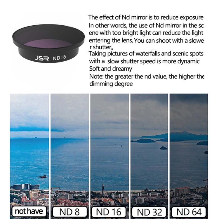 JSR  Drone Filter Lens Filter For DJI Avata,Style: ND8 - DJI & GoPro Accessories by buy2fix | Online Shopping UK | buy2fix