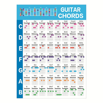 G625 Paper Chord Score Guitar Chord Fingering Exercise Chart(Large) - Stringed Instruments by buy2fix | Online Shopping UK | buy2fix