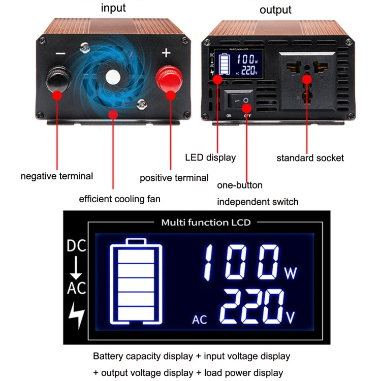 XINBOKE Universal Positive Wave Car Inverter Home Solar Inverter 12V/24V 3000W To 220V 1200W - In Car by XINBOKE | Online Shopping UK | buy2fix