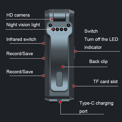 C2+128GB HD Smart Noise Reduction 1080P Rotating Camera Anti-shake Meeting Recorder - Security by buy2fix | Online Shopping UK | buy2fix