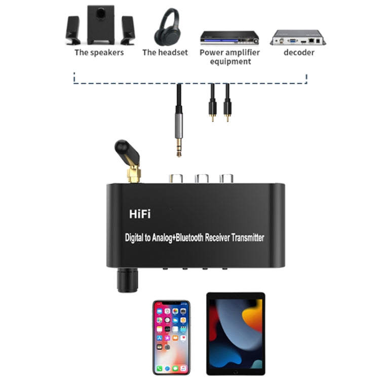 A05 Bluetooth 5.1 Optical Fiber Coaxial USB Receiver Transmitter With Remote Control - Audio Receiver Transmitter by buy2fix | Online Shopping UK | buy2fix