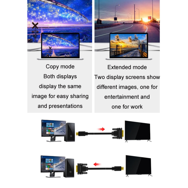1m JINGHUA HDMI To DVI Transfer Cable Graphics Card Computer Monitor HD Cable -  by JINGHUA | Online Shopping UK | buy2fix