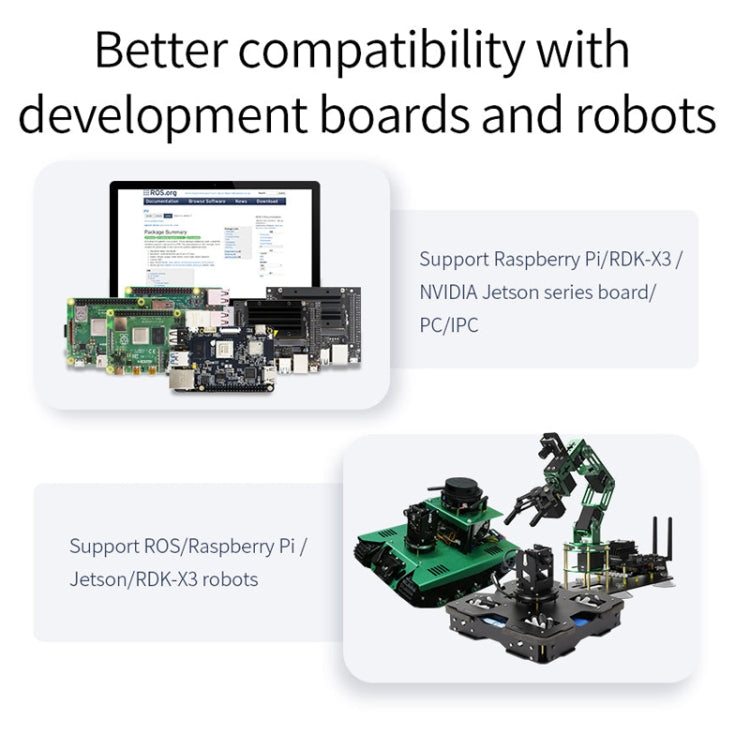 Yahboom Lidar ROS2 Robot SLAM Mapping Navigation Ranging TOF(MS200) - Robotics Accessories by Yahboom | Online Shopping UK | buy2fix