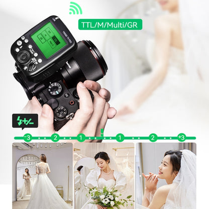 For Nikon YONGNUO YN560-TX Pro High-speed Synchronous TTL Trigger Wireless Flash Trigger - Wireless Flash Trigger by YONGNUO | Online Shopping UK | buy2fix